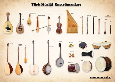  Ayşe'nin Şarkısında Geleneksel Türk Melodiyle Modern Enstrümanlar Harika Bir Uyuma kavuşuyor